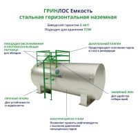 ГРИНЛОС РГСН 15